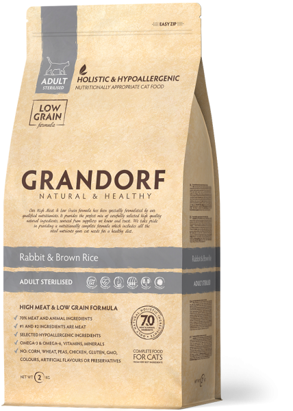 tpihol1jch0nne678cr619yuczju7uj8